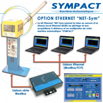 "SYMPACT" OPTION KIT ETHERNET "NET-Sym" "SYMPACT" OPTION KIT ETHERNET "NET-Sym"