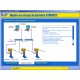"SYMPACT" OPTION KIT ETHERNET "NET-Sym"