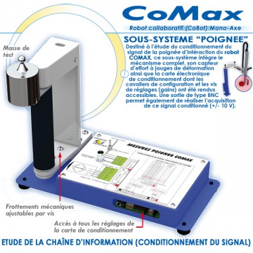 "COMAX"SOUS-SYSTEME "POIGNEE"