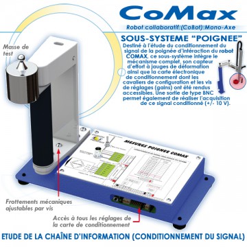 "COMAX"SOUS-SYSTEME "POIGNEE" "COMAX"SOUS-SYSTEME "POIGNEE"