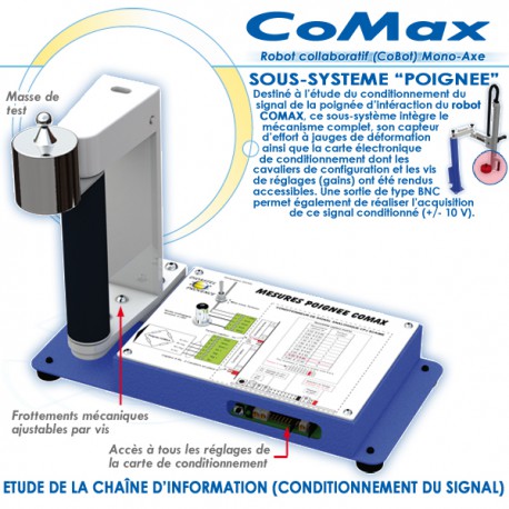 DDA Cobox 12-Protection différentielle à rearmement automatique pour