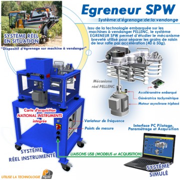 "EGRENEUR SPW" SYSTEME D'EGRENAGE DE LA VENDANGE "EGRENEUR SPW" SYSTEME D'EGRENAGE DE LA VENDANGE
