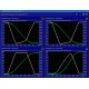 "RC-4" AFFICHAGE SIMULTANÉ TRAJECTOIRES, PROFILS VITESSE ET INTERPOLATION DE POSITIONS DES 4 CÂBLES 