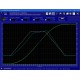 "MAXPID-E" CHAÎNE FONCTIONNELLE ASSERVIE