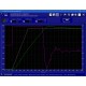 "MAXPID-E" CHAÎNE FONCTIONNELLE ASSERVIE